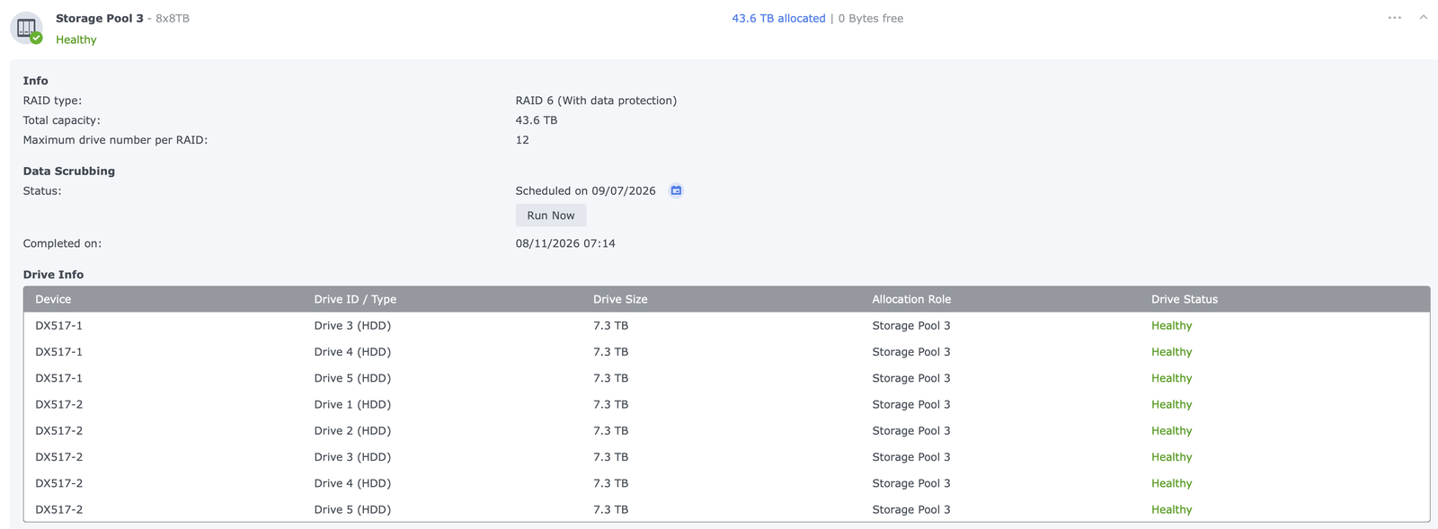 Historical August 15 Storage Pool 3 Healthy RAID 6.